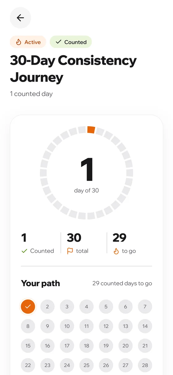 30-day challenge path