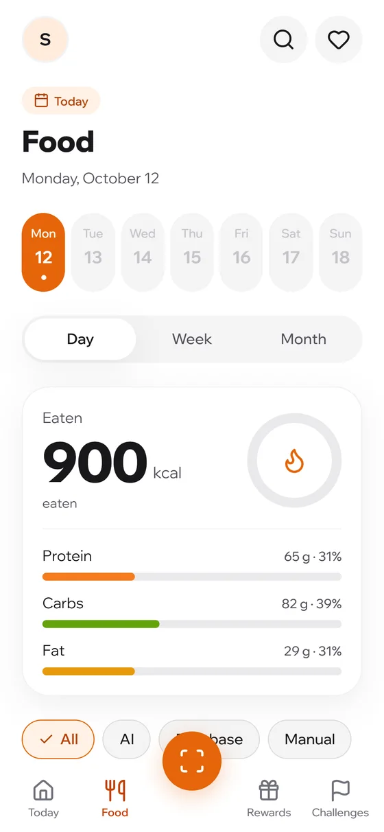 Food diary with macros